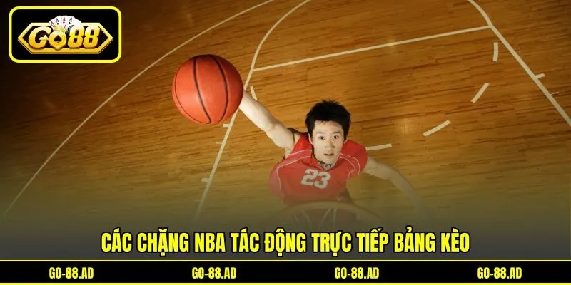 Các chặng NBA tác động trực tiếp bảng kèo