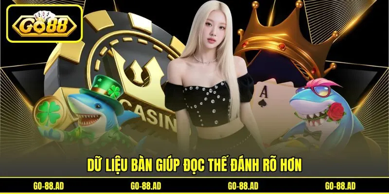 Dữ liệu bàn giúp đọc thế đánh rõ hơn