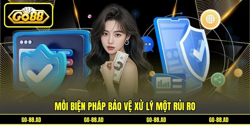 Mỗi biện pháp bảo vệ xử lý một rủi ro