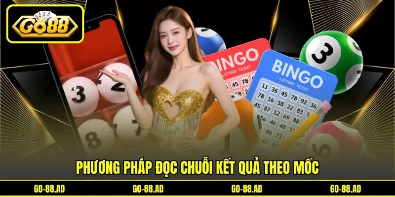 Phương pháp đọc chuỗi kết quả theo mốc Phương pháp đọc chuỗi kết quả theo mốc