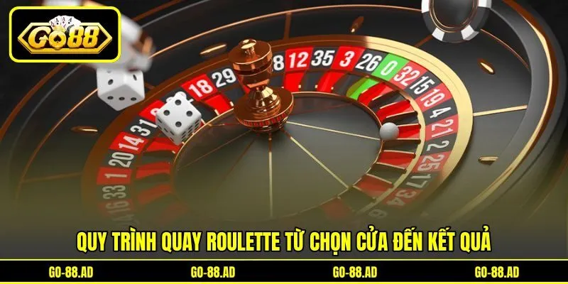 Quy trình quay Roulette từ chọn cửa đến kết quả